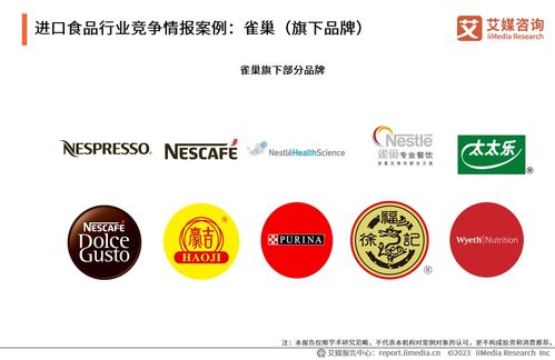 進(jìn)口食品電商行業(yè)新趨勢 艾媒咨詢2023-2024年發(fā)展現(xiàn)狀與消費(fèi)者洞察